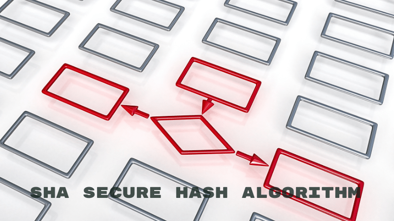 SHA secure hash algorithm SHA tiivisteet tuotantoverkko tietoturva - Save LAN Oy